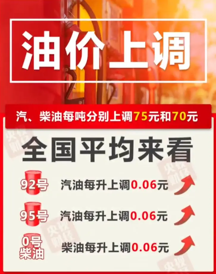 今晚油价将迎来第八次上调!加满一箱油将多花三元