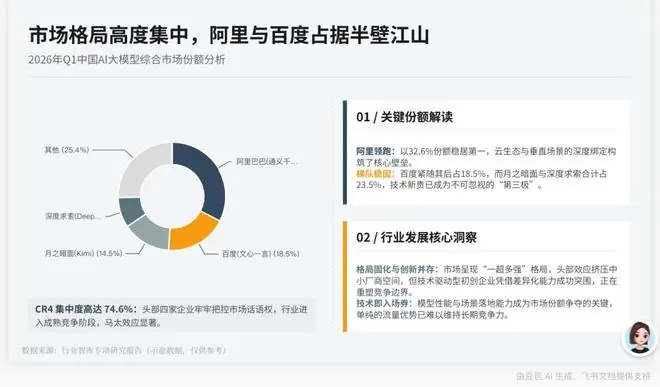 豆包收费,张一鸣帮张小龙探路