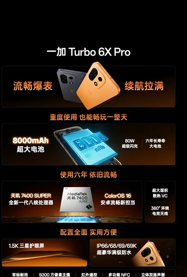 OLED屏太瞎眼?一加发布Turbo 6X手机:无频闪LCD屏