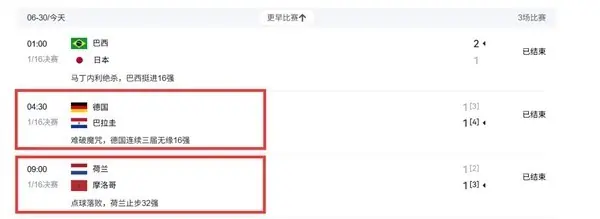 摩洛哥点球胜荷兰创历史,德国点球负巴拉圭终结不败纪录