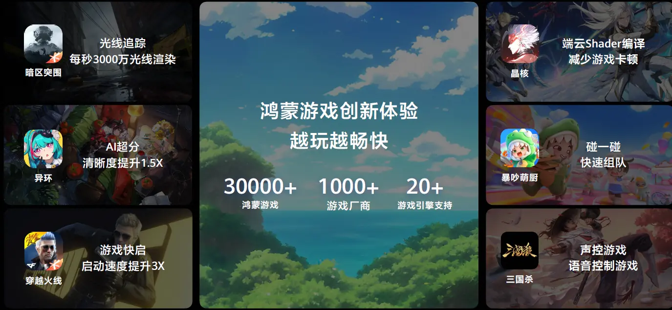 华为开发者大会2026:独家游戏、创新玩法,鸿蒙游戏展区人气高涨