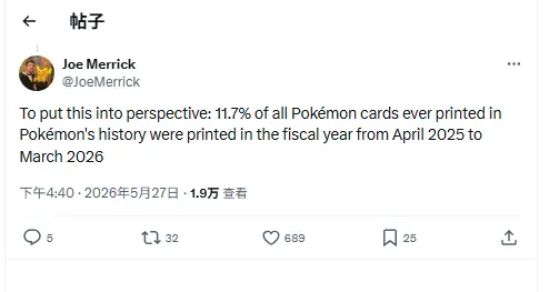神级印钞机 《宝可梦》30周年数据曝光1秒卖316张卡牌