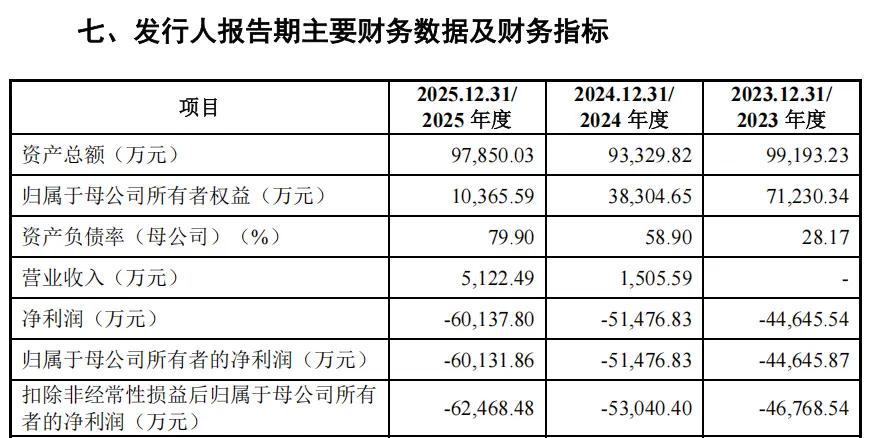 医药板块回升,创新药细分龙头,来了