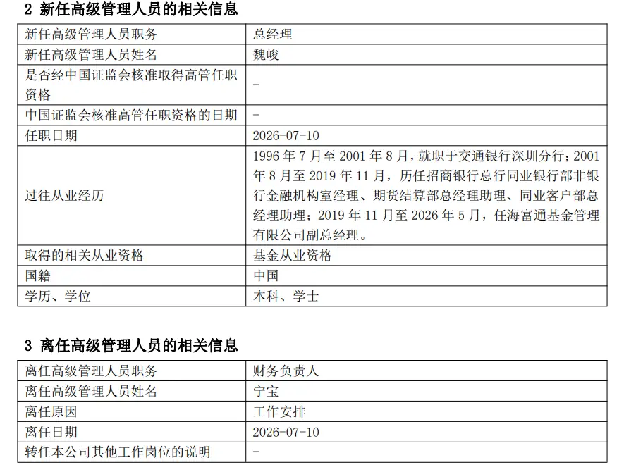 鹏安基金“换帅”,魏峻出任总经理