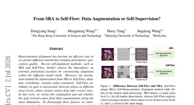 香港科技大学发现,所谓的自监督学习其实是在变相扩充训练数据