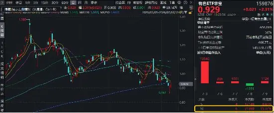 业绩为王!紫金矿业预计盈利391亿元