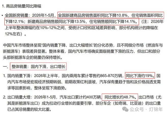 凡是普通人买不起的东西,现在全在塌!