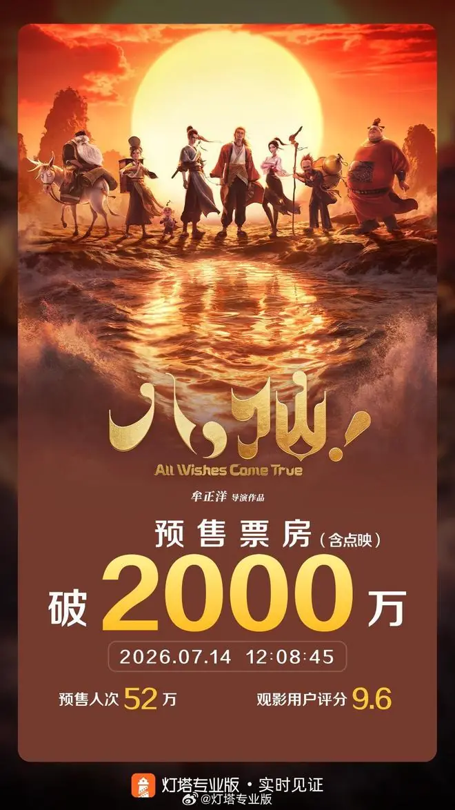 电影《八仙!》点映及预售总票房破2000万