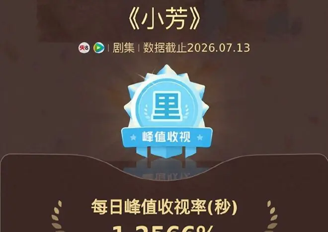 央视年代剧：顶着厚嘴唇硬演农村人，全程瞪眼嘟嘴，看着让人难受