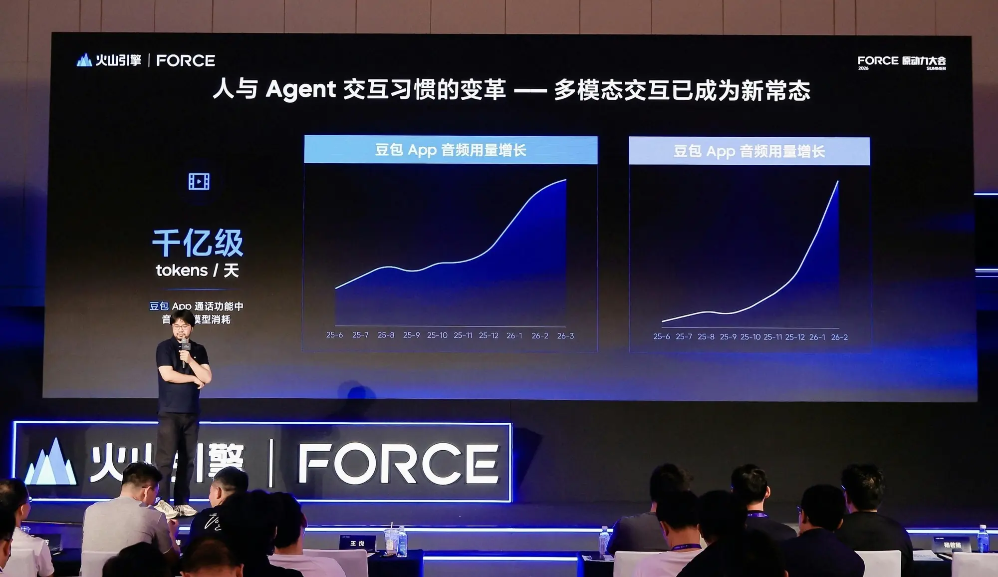 Agent 进化论:从对话到协作