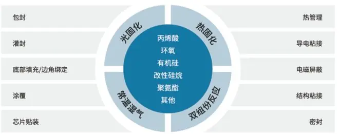 德聚技术:横扫苹果、特斯拉供应链,究竟用了什么妙招?