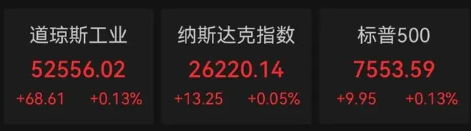 美股半导体、存储芯片股,集体下跌
