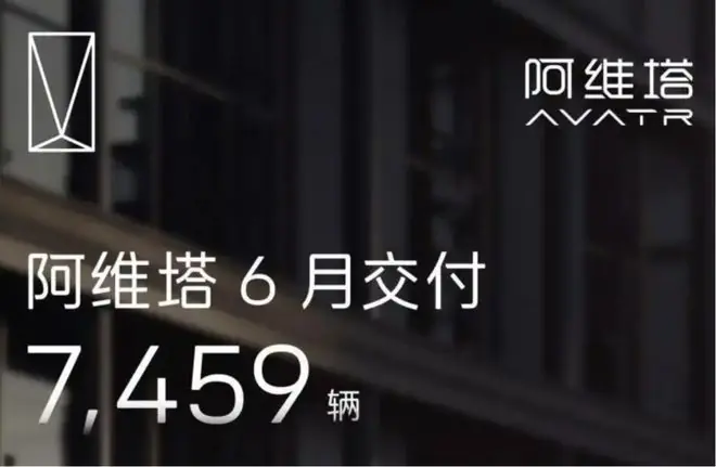半年销量不足3万,高颜值阿维塔为何卖不动