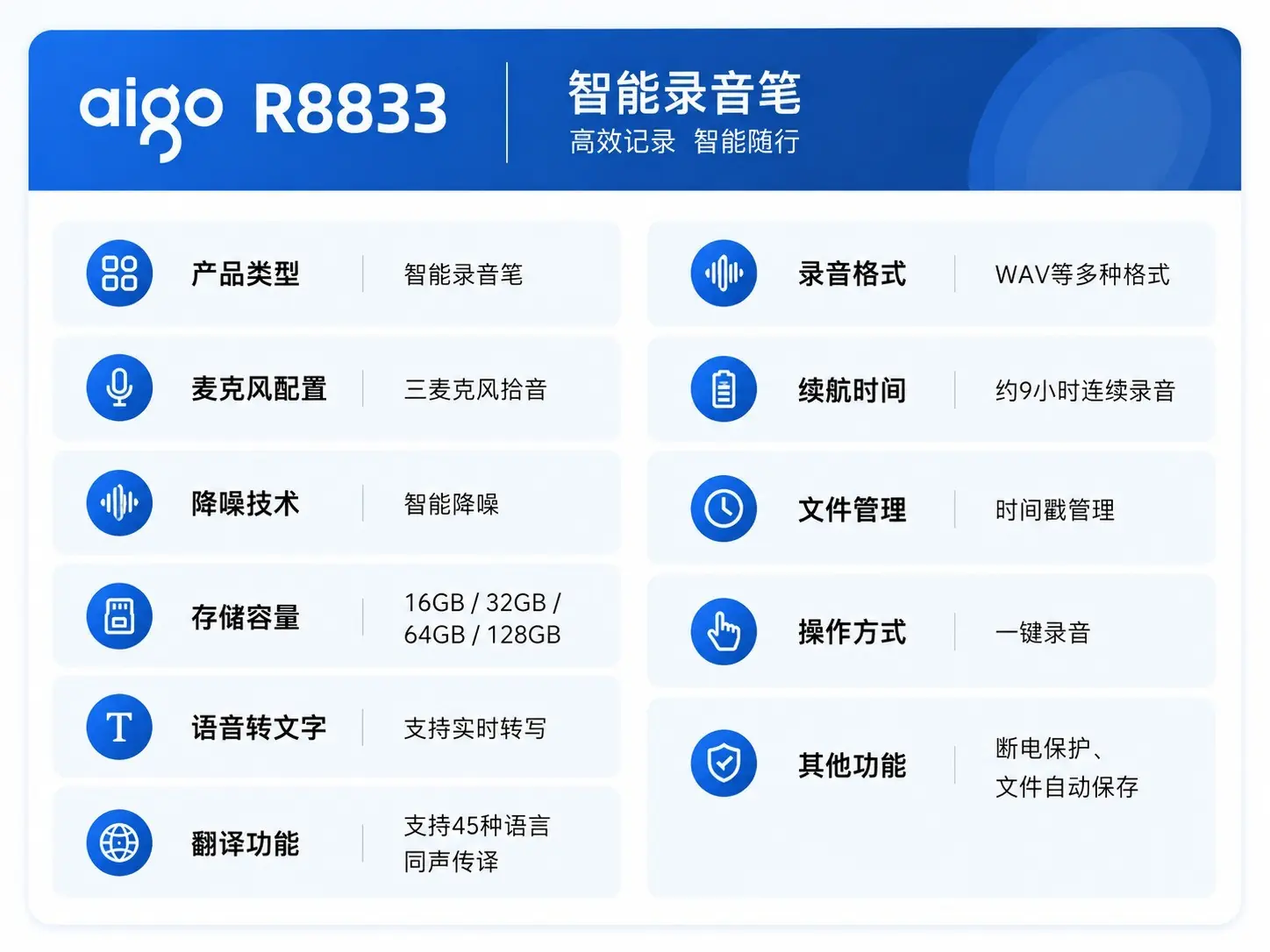 aigo爱国者R8833同声传译录音笔,开启智能信息采集新时代