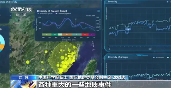 中国发布全球首个地层学AI大模型及标准化地层数据库