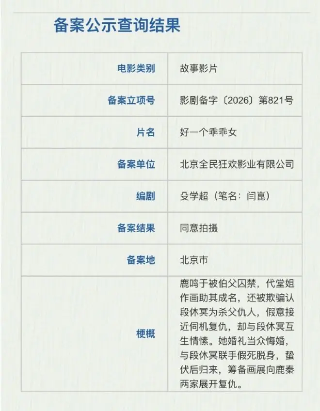 短剧迎院线大考!《好一个乖乖女》立项电影