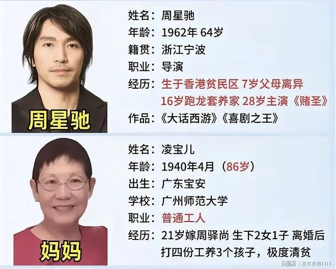 查了才知道,周星驰86岁的老母亲不简单啊