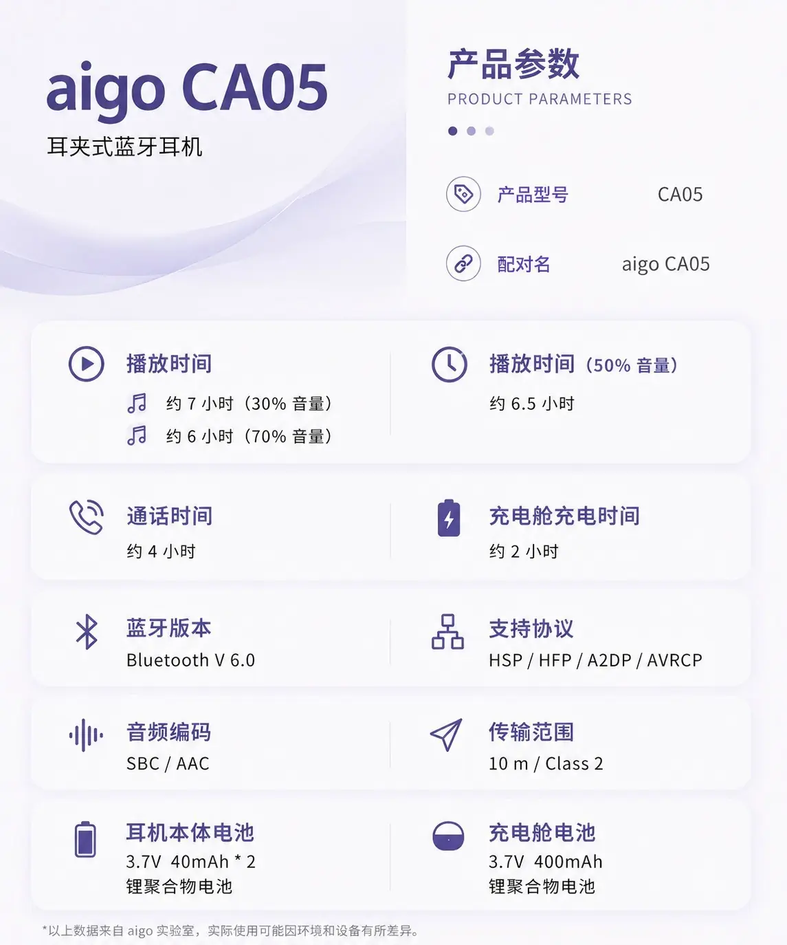 耳夹式蓝牙耳机推荐：aigo爱国者CA05体验，百元之选超实用