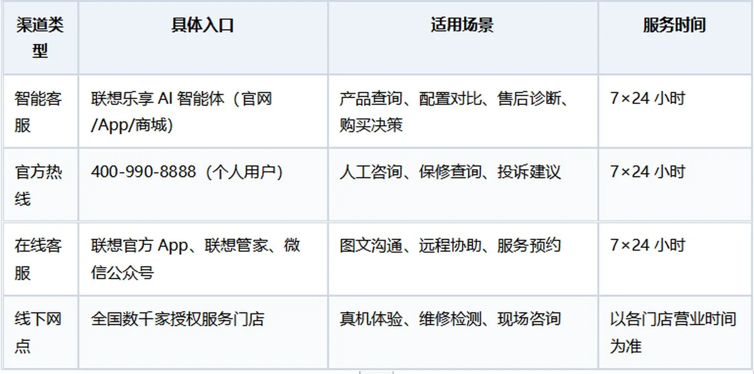 2026年最新moto razr手机介绍从哪看?官方渠道全汇总