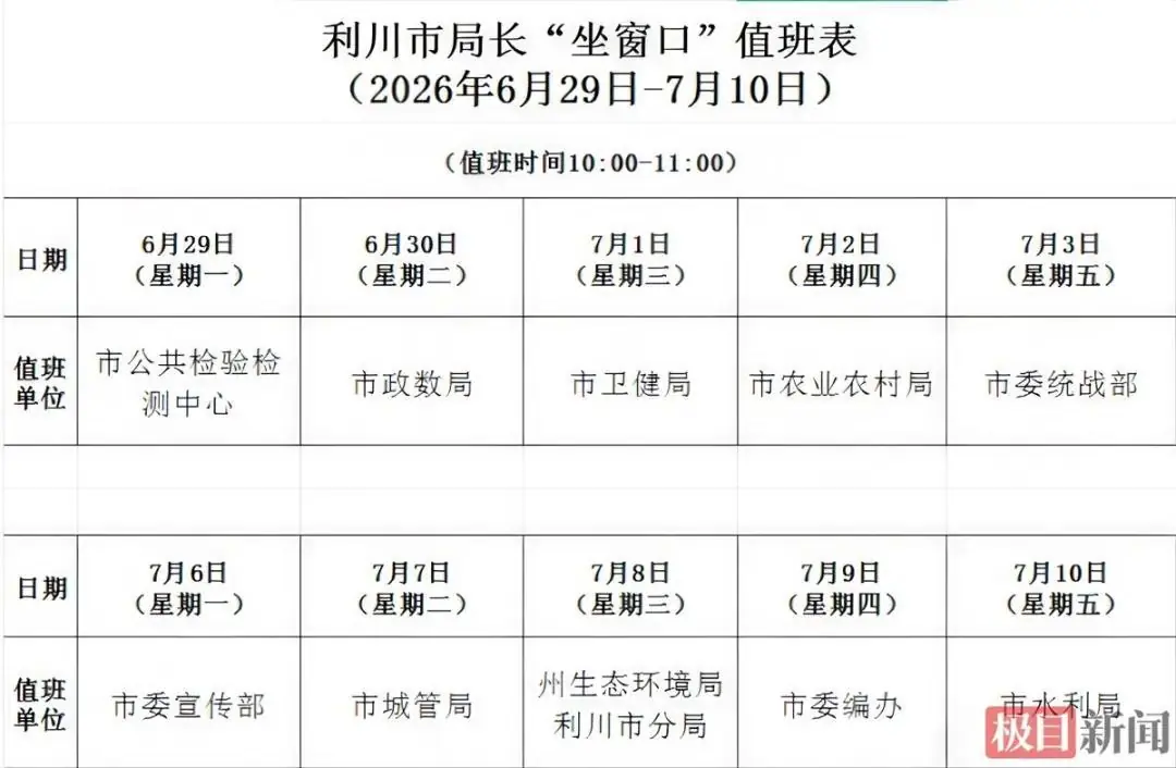 “坐窗口”值班!湖北一地设局长“接待窗口”接待办事群众