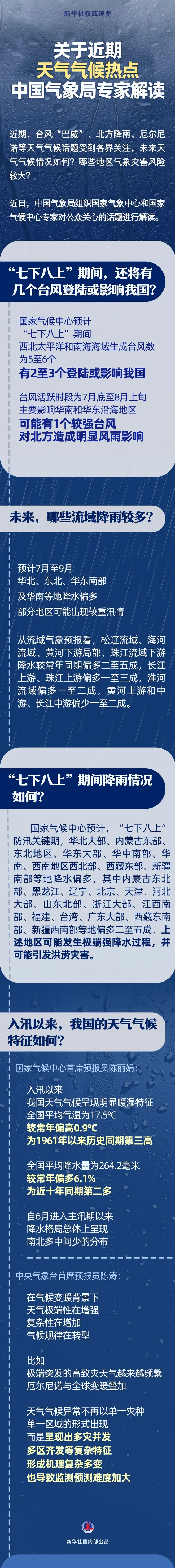关于近期天气气候热点,中国气象局专家解读
