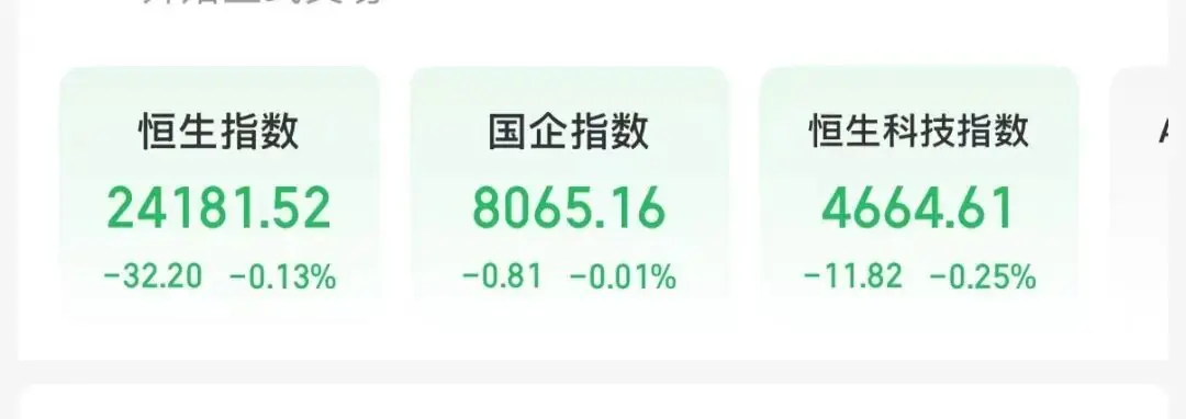 港股开盘:恒指、恒科齐跌,石油化工、半导体板块上涨