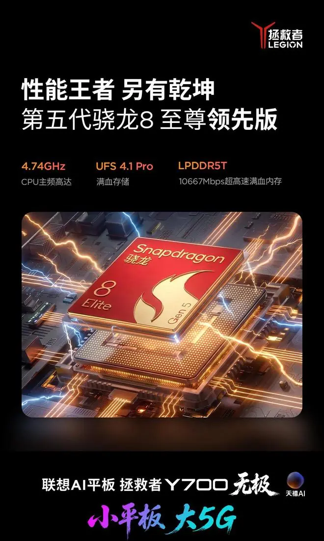联想拯救者Y700无极平板电脑搭载高通第五代骁龙8至尊领先版