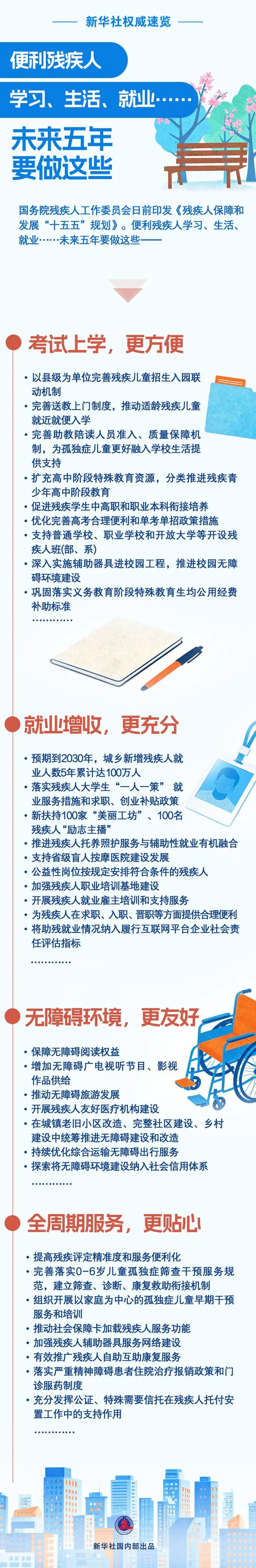 便利残疾人学习、生活、就业……未来五年要做这些
