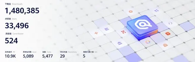 openJiuwen生态数据