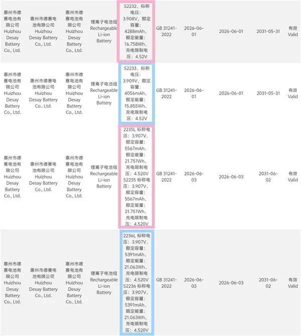 iPhone 18 Pro/Pro Max国行电池揭晓:5391mAh史上最大