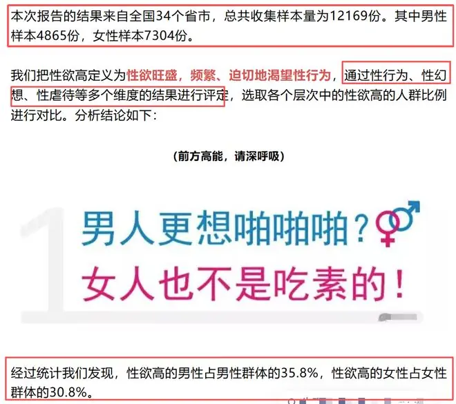 中国性需求报告显示:性欲高的男女占比分别为35%和30%!