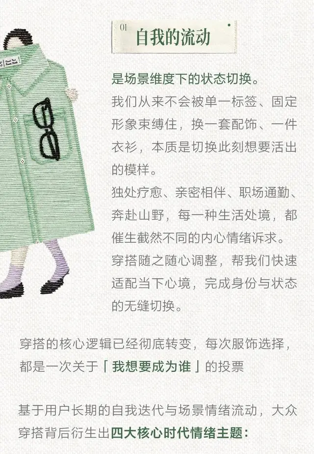 用户画像分析:情绪消费主力人群