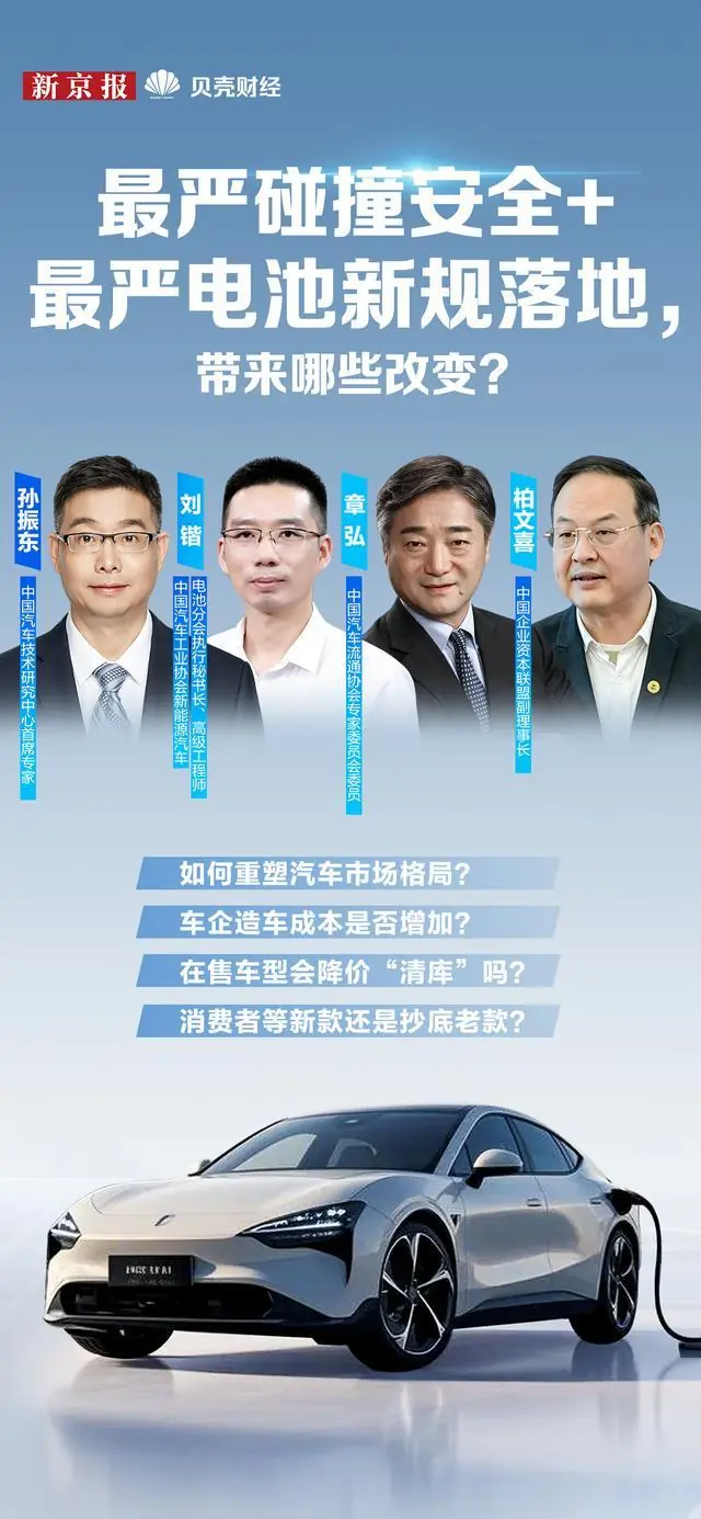 车圈圆桌派|最严碰撞安全+最严电池新规落地,带来哪些改变?