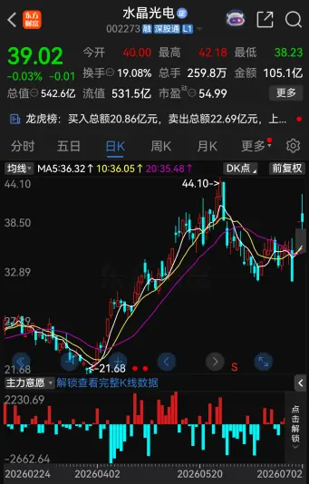 太罕见,深夜,102家A股公司提示风险