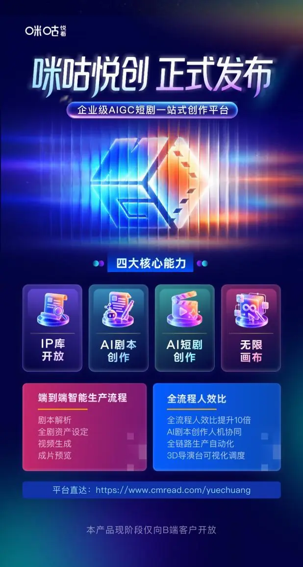 中国移动咪咕数媒推出咪咕悦创,打造AIGC短剧一站式创作平台