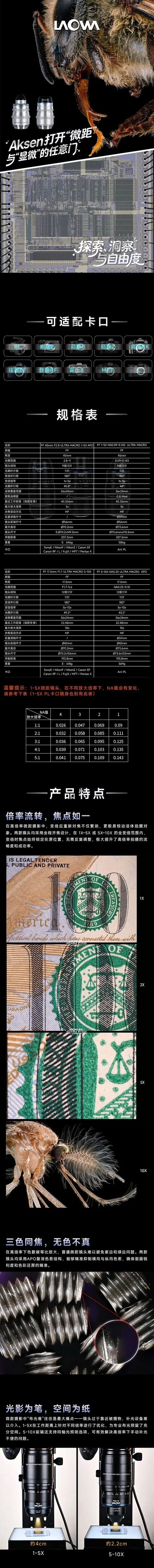 老蛙发布Aksen高端微距镜头系列,2026年7月15日开售