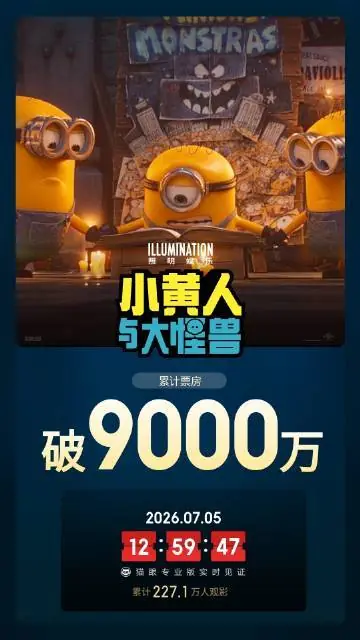 小黄人与大怪兽总票房破9000万