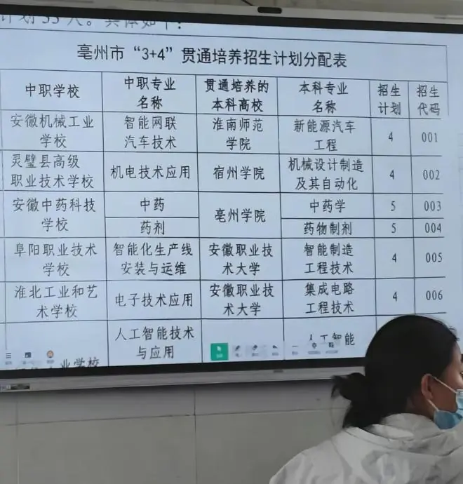 3+4报考门槛示意图