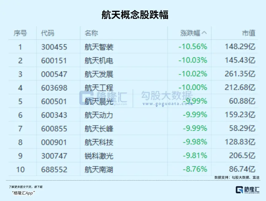 涨停到跌停,都是量化的锅?