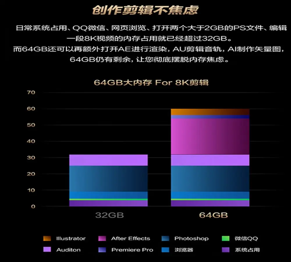 设计师笔记本电脑怎么选?2026轻薄创作本看这款