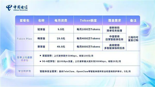 中国电信副总经理栾晓维:推动从传统流量经营向Token经营转型