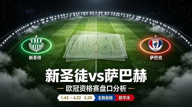 欧冠新圣徒vs沙巴巴库竞足赔率：主胜1.43，客胜5.20