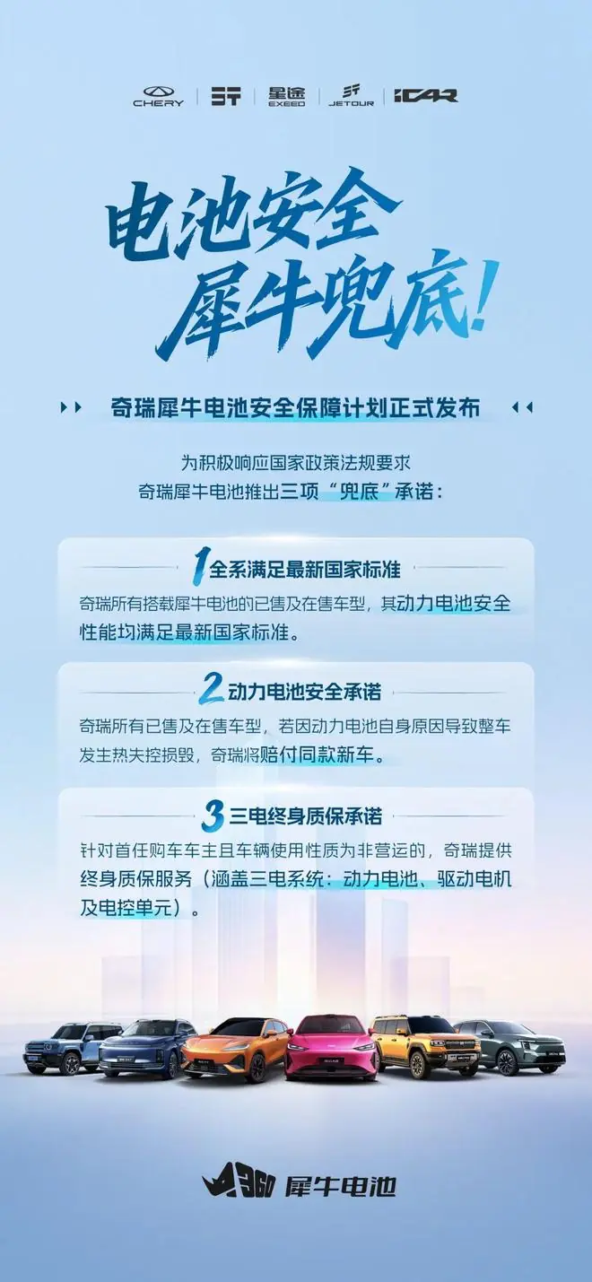 奇瑞犀牛电池安全保障计划正式发布，宣称全系满足最新国家标准
