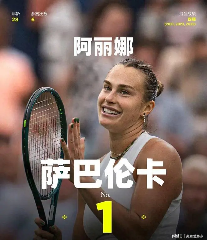世界排名更新:郑钦文升至第4名