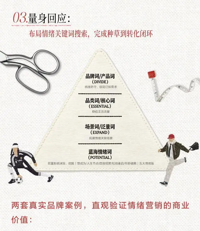 总结:情绪价值是服饰行业的长期主义