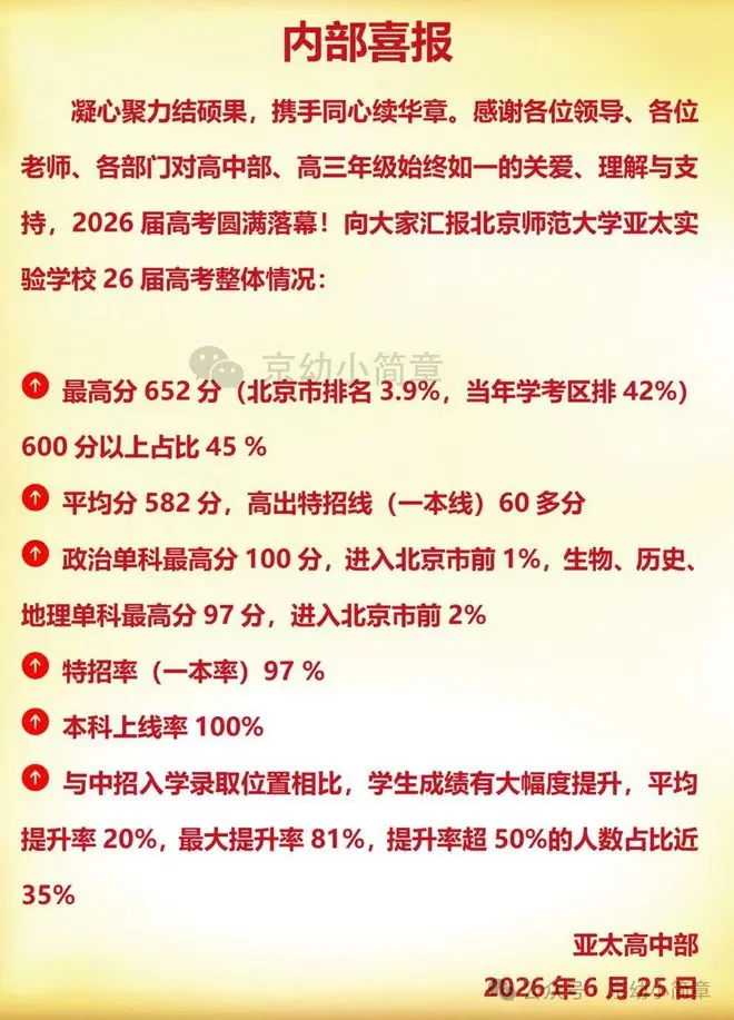 700分扎堆,2026东西城高考成绩单出炉!