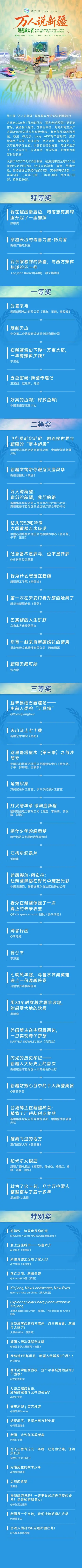 第五届“万人说新疆”短视频大赛获奖名单揭晓