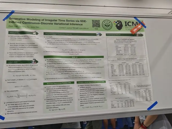 ICML 精选Spotlight Poster汇总:Session 1