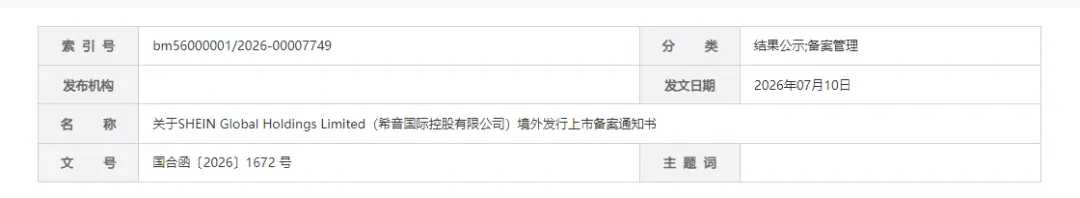 跨境电商巨头SHEIN,港股IPO获中国证监会备案