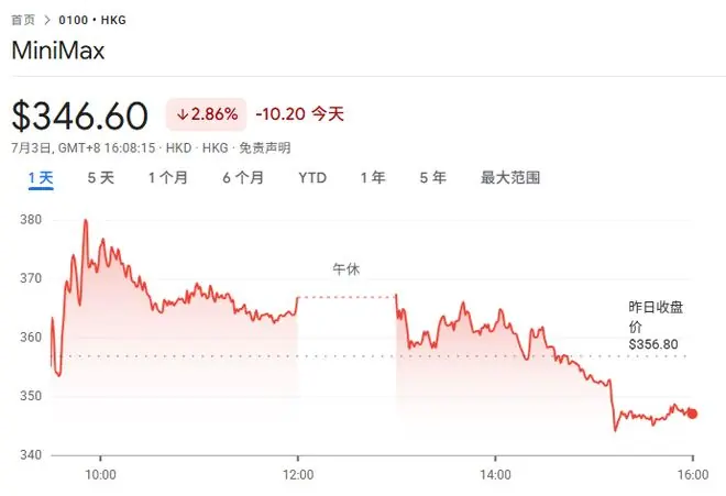 MiniMax高盛电话会：对今年10亿美元ARR充满信心，模型优势在“组织敏捷性”，与国产芯片高度集成